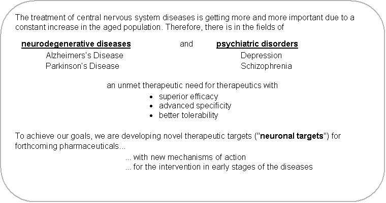 Abgerundetes Rechteck: The treatment of central nervous system diseases is getting more and more important due to a constant increase in the aged population. Therefore, there is in the fields of
neurodegenerative diseases	and 	psychiatric disorders
	Alzheimers�s Disease 	Depression
	Parkinson�s Disease	Schizophrenia 
an unmet therapeutic need for therapeutics with
�	superior efficacy
�	advanced specificity
�	better tolerability 
To achieve our goals, we are developing novel therapeutic targets ("neuronal targets") for forthcoming pharmaceuticals... 
	... with new mechanisms of action 
	... for the intervention in early stages of the diseases
